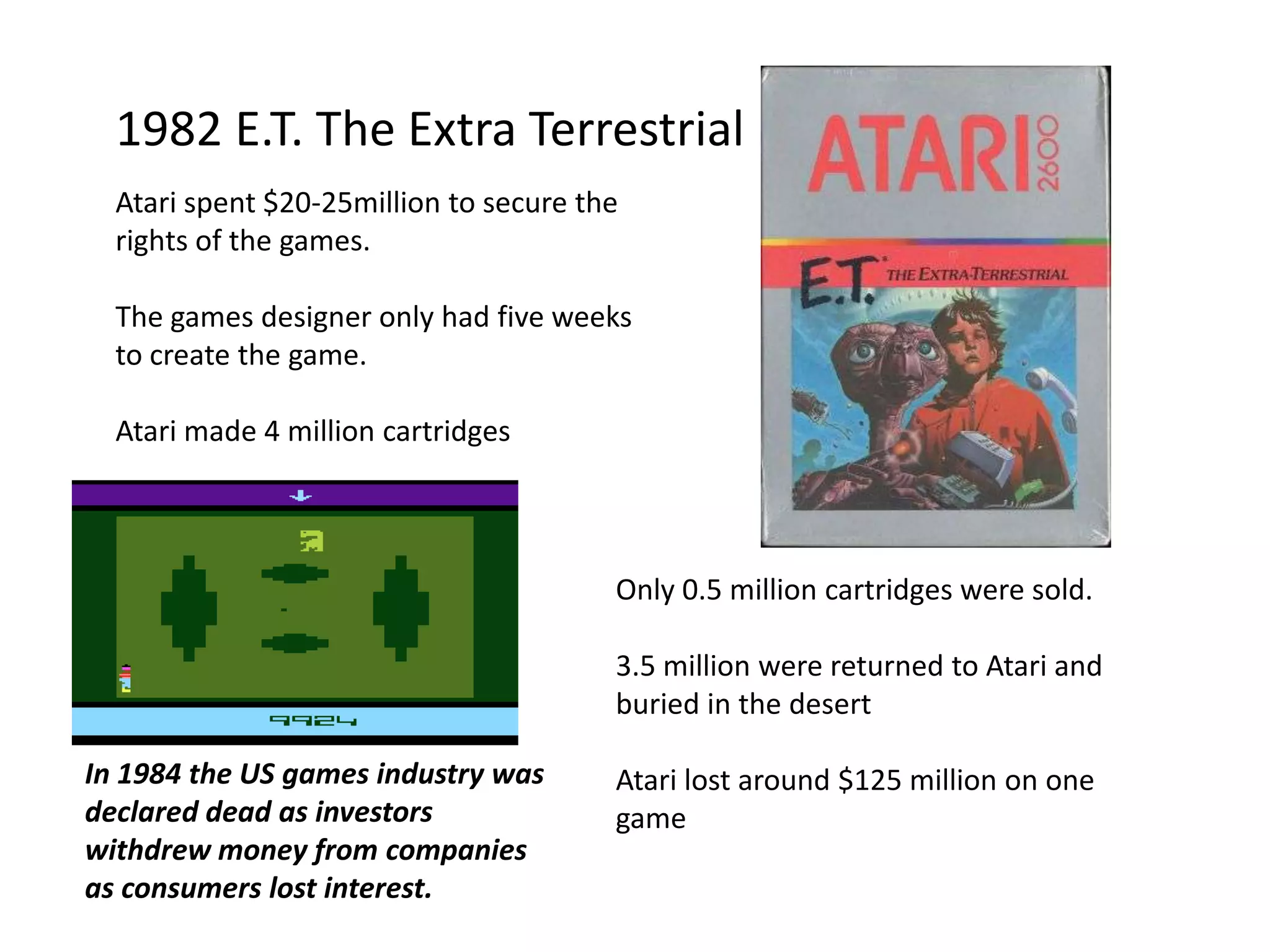 1982 E.T. The Extra TerrestrialAtari spent $20-25million to secure the rights of the games.The games designer only had five weeks to create the game.Atari made 4 million cartridgesOnly 0.5 million cartridges were sold.3.5 million were returned to Atari and buried in the desertAtari lost around $125 million on one gameIn 1984 the US games industry was declared dead as investors withdrew money from companies as consumers lost interest.