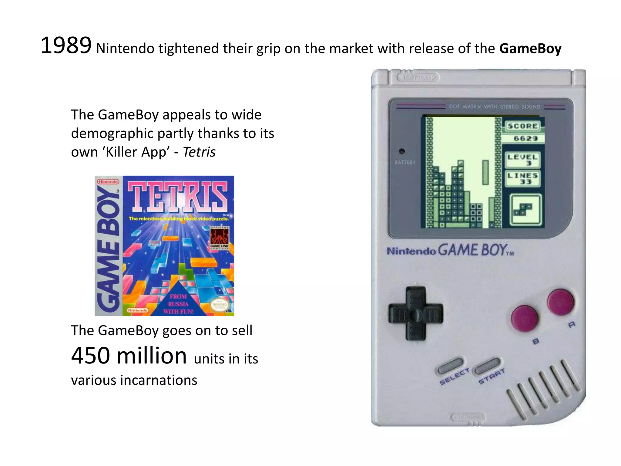 1989 Nintendo tightened their grip on the market with release of the GameBoyThe GameBoy appeals to wide demographic partly thanks to its own ‘Killer App’ - TetrisThe GameBoy goes on to sell 450 million units in its various incarnations