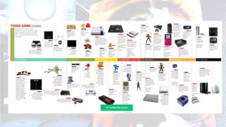 Media Studies Video games Minecraft 12 03 19 | PPTX
