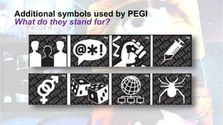 Additional symbols used by PEGI
What do they stand for?
 