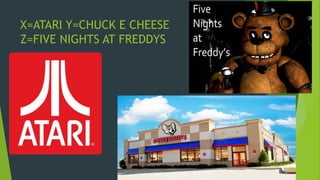 X=ATARI Y=CHUCK E CHEESE
Z=FIVE NIGHTS AT FREDDYS
 