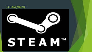 STEAM,VALVE
 