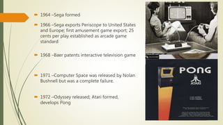 Video Games | PPTX