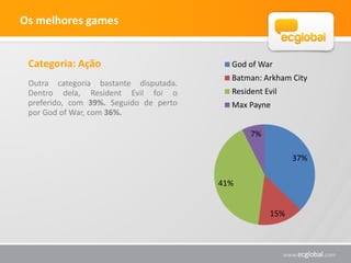 Os melhores games
   Selecionamos os principais jogos das categorias:
Esportes, Clássicos, Musical, Ação, Carros/Motos, RPG
 e Tiro. Os entrevistados deveriam escolher o melhor
               game em cada uma delas.
 