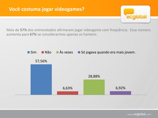 Ação 02


 Promoção twitter
 Realizada apenas para o twitter LATAM.
 O seguidor deveria dar RT na mensagem
 que era linkada ao blog da eCGlobal.
 Ao final da promoção foi realizado um
 sorteio entre todos os que deram RT.
 O vencedor, Adan Cerrutti, ganhou um
 card da Zynga para jogar seus games
 preferidos.
 