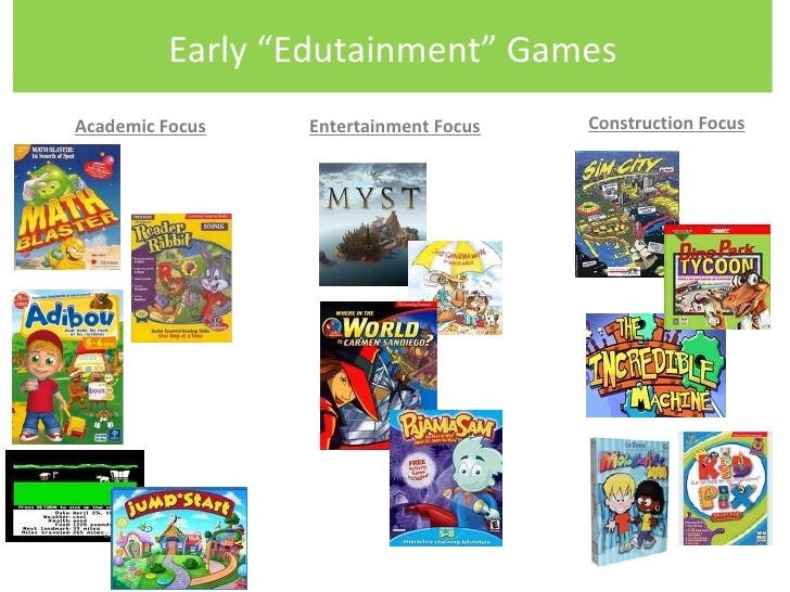 educational video games