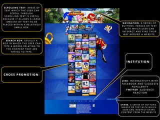 SCROLLING TEXT: AREAS OF 
TEXT WHICH THE USER CAN 
SCROLL THROUGH. 
SCROLLING TEXT IS USEFUL 
BECAUSE IT ALLOWS A LARGE 
AMOUNT OF TEXT TO BE 
PLACED WITHIN A RELATIVELY 
SMALL BOX. 
NAVIGATION; A SERIES OF 
BUTTONS, IMAGES OR TEXT 
WITH WHICH USER CAN 
INTERACT AND FIND THEIR 
WAY AROUND A WEBSITE. 
INSTITUTION: 
LIKE: INTERACTIVITY WITH 
FACEBOOK AND SUGGESTS 
POPULARITY 
TWITTER :AUDIENCE 
REACTION 
SHARE; A SERIES OF BUTTONS, 
IMAGES OR TEXT WITH WHICH 
USER CAN INTERACT SHARE 
CONTENT FROM THE WEBSITE 
SEARCH BOX: USUALLY A 
BOX IN WHICH THE USER CAN 
TYPE A WORDS RELATING TO 
THE CONTENT THEY ARE 
TRYING TO TYPE. 
CROSS PROMOTION: 
 