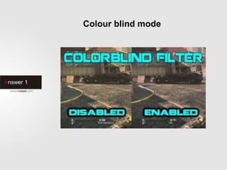 Answer 1
The Fox (What Does the Fox Say?)
 