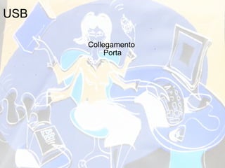 USB Collegamento  Porta 