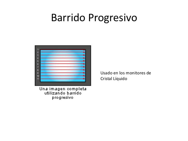 Videografía clase 3
