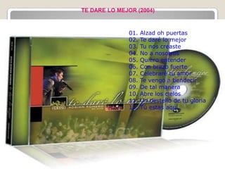 TE DARE LO MEJOR (2004)



              01.   Alzad oh puertas
              02.   Te daré lo mejor
              03.   Tu nos creaste
              04.   No a nosotros
              05.   Quiero entender
              06.   Con brazo fuerte
              07.   Celebraré tu amor
              08.   Te vengo a bendecir
              09.   De tal manera
              10.   Abre los cielos
              11.   Un destello de tu gloria
              12.   Tú estas aquí
 