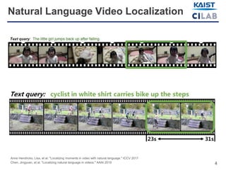 4
Natural Language Video Localization
Anne Hendricks, Lisa, et al. "Localizing moments in video with natural language." ICCV 2017
Chen, Jingyuan, et al. "Localizing natural language in videos." AAAI 2019
 