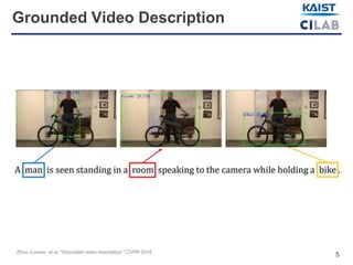 5
Grounded Video Description
Zhou, Luowei, et al. "Grounded video description." CVPR 2019
 