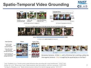 7
Spatio-Temporal Video Grounding
Tang, Zongheng, et al. "Human-centric spatio-temporal video grounding with visual transformers.“ TCSVT 2021
Zhang, Zhu, et al. "Where does it exist: Spatio-temporal video grounding for multi-form sentences." CVPR 2020
Yamaguchi, Masataka, et al. "Spatio-temporal person retrieval via natural language queries." ICCV 2017
 