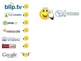 Video Hosting Sites