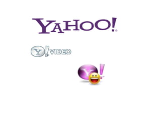 Video Hosting Sites
