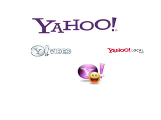 Video Hosting Sites