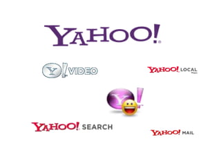 Video Hosting Sites
