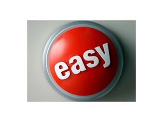 Video Hosting Sites