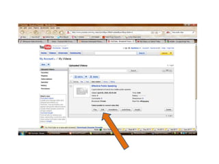 Video Hosting Sites