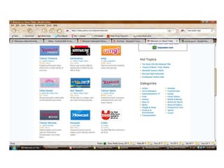 Video Hosting Sites