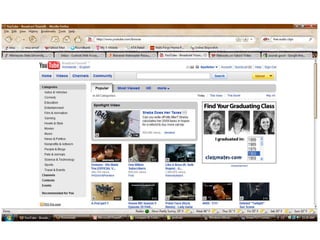 Video Hosting Sites