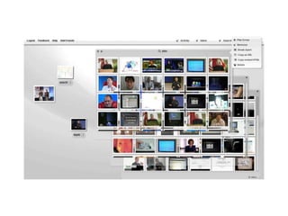 Video Hosting Sites