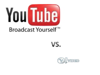 Video Hosting Sites