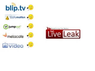 Video Hosting Sites
