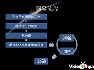 開發流程
 列出所有想到的功能


  將功能分門別類


    砍功能
                 開發
進行App流程及動線規畫

                 測試


          上架
 