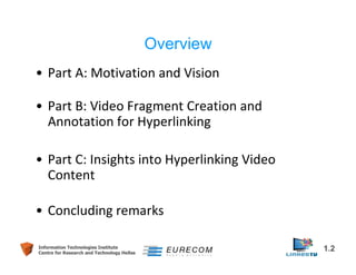 Overview 
• Part A: Motivation and Vision 
• Part B: Video Fragment Creation and 
Annotation for Hyperlinking 
• Part C: I...