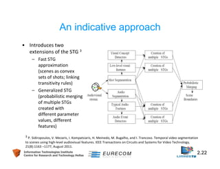 An indicative approach 
• Introduces two 
extensions of the STG 3 
– Fast STG 
approximation 
(scenes as convex 
sets of shots; linking 
transitivity rules) 
– Generalized STG 
(probabilistic merging 
of multiple STGs 
created with 
different parameter 
values, different 
features) 
3 P. Sidiropoulos, V. Mezaris, I. Kompatsiaris, H. Meinedo, M. Bugalho, and I. Trancoso. Temporal video segmentation 
to scenes using high-level audiovisual features. IEEE Transactions on Circuits and Systems for Video Technology, 
21(8):1163 –1177, August 2011. 
Information Technologies Institute 2.22 
Centre for Research and Technology Hellas 
 