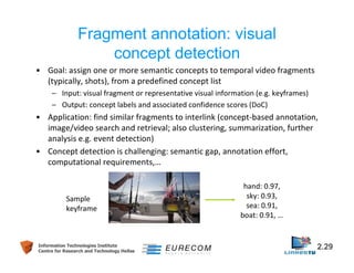 Fragment annotation: visual 
concept detection 
• Goal: assign one or more semantic concepts to temporal video fragments 
(typically, shots), from a predefined concept list 
– Input: visual fragment or representative visual information (e.g. keyframes) 
– Output: concept labels and associated confidence scores (DoC) 
• Application: find similar fragments to interlink (concept-based annotation, 
image/video search and retrieval; also clustering, summarization, further 
analysis e.g. event detection) 
• Concept detection is challenging: semantic gap, annotation effort, 
computational requirements,… 
hand: 0.97, 
sky: 0.93, 
sea: 0.91, 
boat: 0.91, … 
Sample 
keyframe 
Information Technologies Institute 2.29 
Centre for Research and Technology Hellas 
 