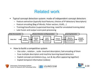 Related work 
• Typical concept detection system: made of independent concept detectors 
– Feature extraction (typically local features; choices of IP detectors/ descriptors) 
– Feature encoding (Bag of Words, Fisher vectors, VLAD,…) 
– Training/classification (supervised learning; need for annotated training data) 
– Late fusion and output score post-processing 
• How to build a competitive system 
– Use color-, rotation- , scale- invariant descriptors; SoA encoding of them 
– Fuse multiple descriptors and machine learning-based detectors 
– Exploit concept correlations (e.g., sun & sky often appearing together) 
– Exploit temporal information (videos) 
Information Technologies Institute 2.30 
Centre for Research and Technology Hellas 
 