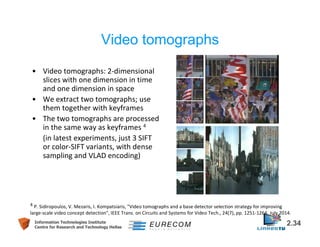Video tomographs 
• Video tomographs: 2-dimensional 
slices with one dimension in time 
and one dimension in space 
• We extract two tomographs; use 
them together with keyframes 
• The two tomographs are processed 
in the same way as keyframes 4 
(in latest experiments, just 3 SIFT 
or color-SIFT variants, with dense 
sampling and VLAD encoding) 
4 P. Sidiropoulos, V. Mezaris, I. Kompatsiaris, "Video tomographs and a base detector selection strategy for improving 
large-scale video concept detection", IEEE Trans. on Circuits and Systems for Video Tech., 24(7), pp. 1251-1264, July 2014. 
Information Technologies Institute 2.34 
Centre for Research and Technology Hellas 
 