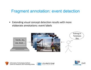 Fragment annotation: event detection 
• Extending visual concept detection results with more 
elaborate annotations: event labels 
hands, sky, 
sea, boat, … 
Fishing in 
Toroneos 
Bay 
Information Technologies Institute 2.41 
Centre for Research and Technology Hellas 
 