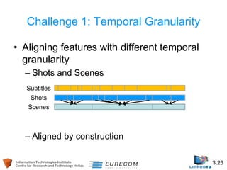Information Technologies Institute 3.23 
Centre for Research and Technology Hellas 
Challenge 1: Temporal Granularity 
• 
Aligning features with different temporal granularity 
– 
Shots and Scenes 
– 
Aligned by construction 
Subtitles 
Shots 
Scenes  