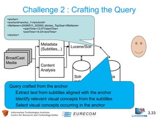 Information Technologies Institute 3.33 
Centre for Research and Technology Hellas 
Challenge 2 : Crafting the Query 
Content Analysis 
BroadCast Media 
Metadata (Subtitles,..) 
Lucene/Solr 
Media DB 
Solr Index 
<anchor> 
<anchorId>anchor_1</anchorId> 
<fileName>v20080511_203000_bbctwo_TopGear</fileName> 
<startTime>13.07</startTime> 
<endTime>14.03</endTime> 
</anchor> 
Query crafted from the anchor 
Extract text from subtitles aligned with the anchor 
Identify relevant visual concepts from the subtitles 
Select visual concepts occurring in the anchor  