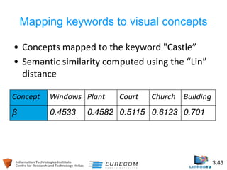 Information Technologies Institute 3.43 
Centre for Research and Technology Hellas 
Mapping keywords to visual concepts 
• 
Concepts mapped to the keyword "Castle” 
• 
Semantic similarity computed using the “Lin” distance 
Concept 
Windows 
Plant 
Court 
Church 
Building 
β 
0.4533 
0.4582 
0.5115 
0.6123 
0.701  