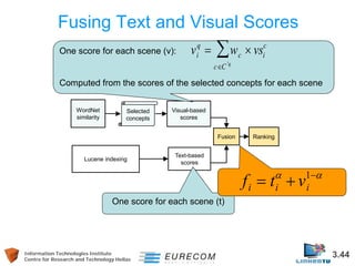 Information Technologies Institute 3.44 
Centre for Research and Technology Hellas 
Fusing Text and Visual Scores 
Text-based scores 
Lucene indexing 
Visual-based scores 
WordNet 
similarity 
Selected concepts 
Ranking 
Fusion 
One score for each scene (t) fi=tiα +vi1−α 
One score for each scene (v): 
Computed from the scores of the selected concepts for each scene 
viq=wc×vsicc∈C'qΣ  