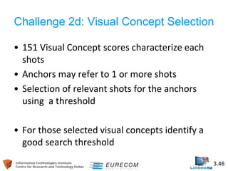 Information Technologies Institute 3.46 
Centre for Research and Technology Hellas 
Challenge 2d: Visual Concept Selection 
• 
151 Visual Concept scores characterize each shots 
• 
Anchors may refer to 1 or more shots 
• 
Selection of relevant shots for the anchors using a threshold 
• 
For those selected visual concepts identify a good search threshold  