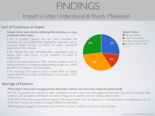 FINDINGS
Impact is Little Understood & Poorly Measured
Lack of Consensus on Impact
•Impact claims were diverse, indicating...