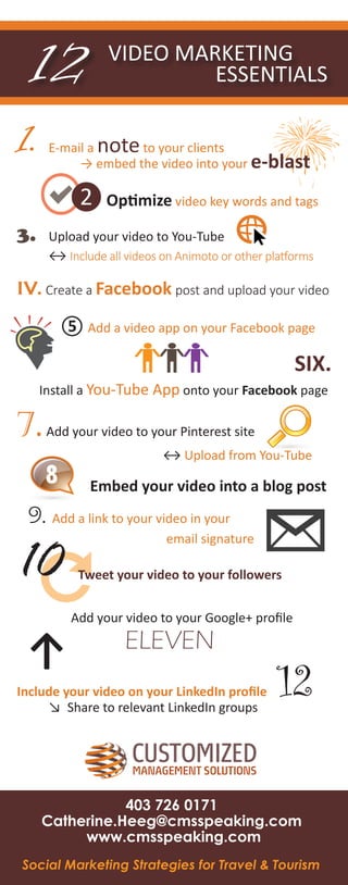 VIDEO MARKETING
ESSENTIALS12
1.	 E-mail a noteto your clients
	 	 → embed the video into your e-blast
❷Optimize video key words and tags
3.	 Upload your video to You-Tube
	 ↔ Include all videos on Animoto or other platforms
IV. Create a Facebook post and upload your video
	    ⑤ Add a video app on your Facebook page
SIX.
Install a You-Tube App onto your Facebook page
7.Add your video to your Pinterest site
	                                     ↔ Upload from You-Tube
Embed your video into a blog post
9. Add a link to your video in your
email signature
10 Tweet your video to your followers
                 Add your video to your Google+ profile
ELEVEN
↑
Include your video on your LinkedIn profile 12	 ↘  Share to relevant LinkedIn groups
8
403 726 0171
Catherine.Heeg@cmsspeaking.com
www.cmsspeaking.com
Social Marketing Strategies for Travel & Tourism
 