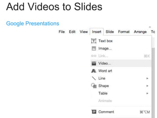 Google Presentations
Add Videos to Slides