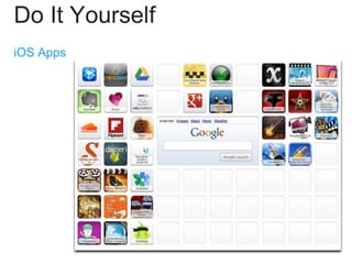 Do It Yourself
iOS Apps