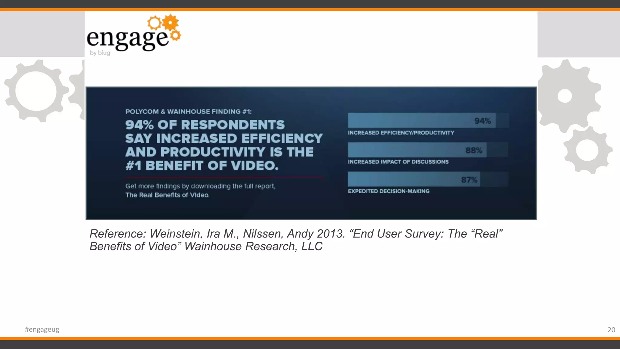 Reference: Weinstein, Ira M., Nilssen, Andy 2013. “End User Survey: The “Real”
Benefits of Video” Wainhouse Research, LLC
20#engageug
 
