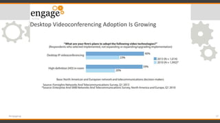 Desktop Videoconferencing Adoption Is Growing
17#engageug
 