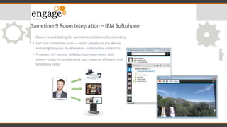 Sametime 9 Room Integration – IBM Softphone
• Device-based dialing for Sametime softphone functionality
• Call non-Sametim...