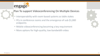 Plan To support Videoconferencing On Multiple Devices
• Interoperability with room-based systems as table stakes
• PCs in ...