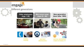 Different generations
4#engageug
 